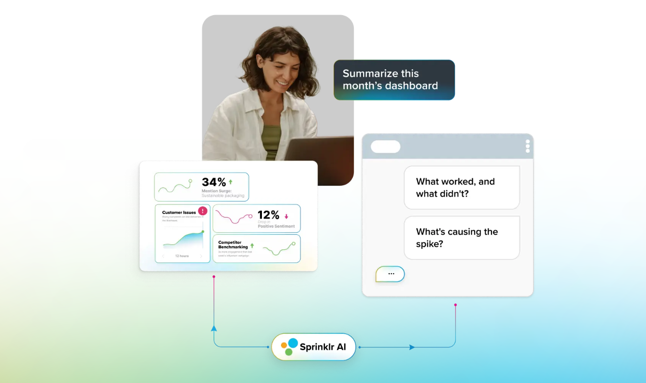 sprinklr-features-14