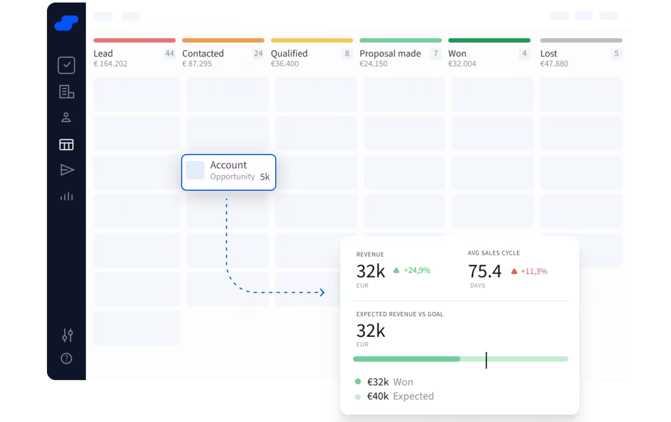 pipedrive-vs-salesflare-2