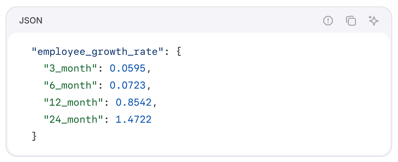 people-data-labs-features-4