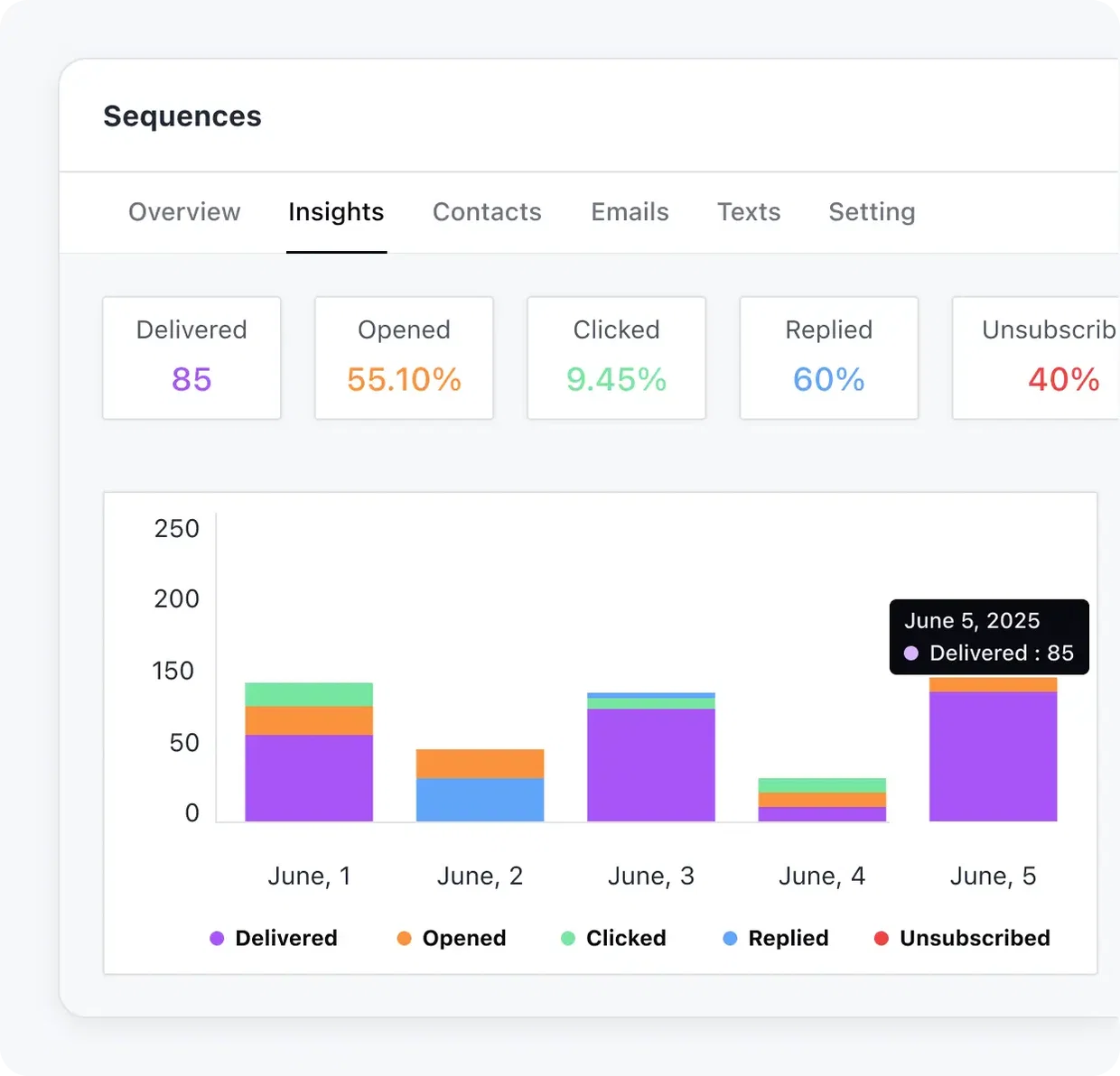 salesmate-review-5