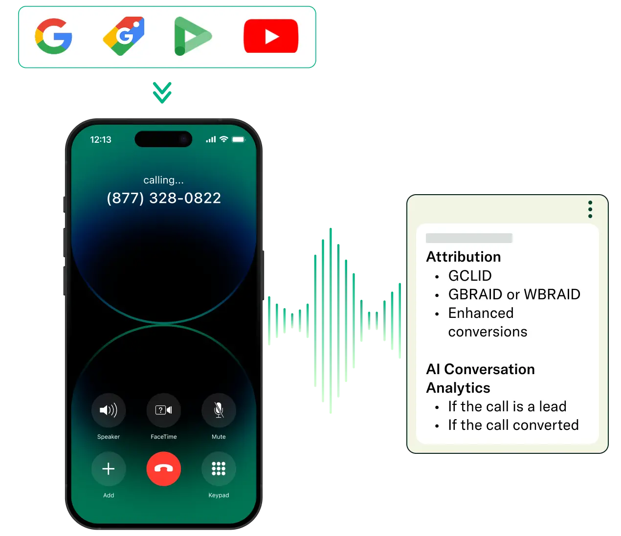 invoca-review-4