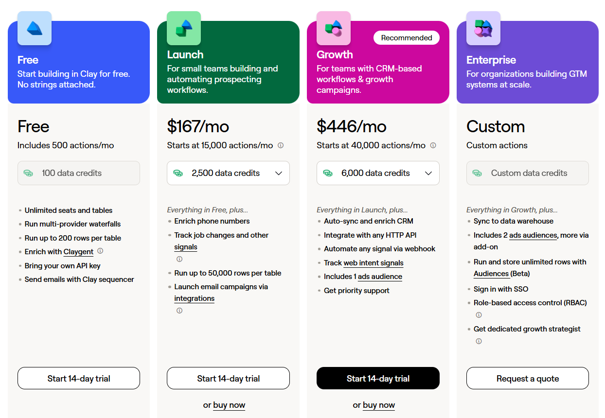 fullenrich-alternatives-image19