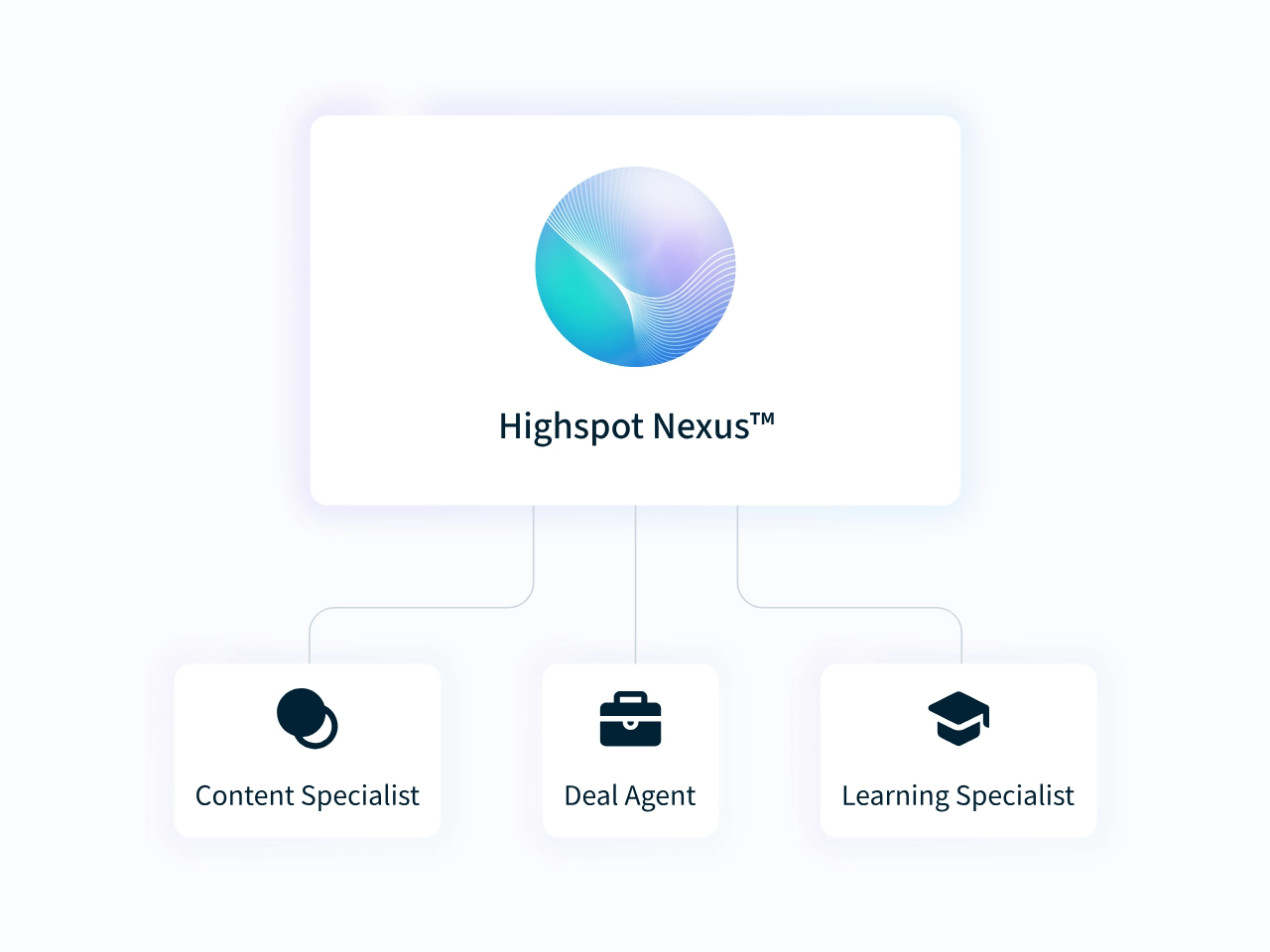 highspot-vs-seismic-image14