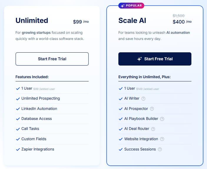 leadloft-pricing-image8