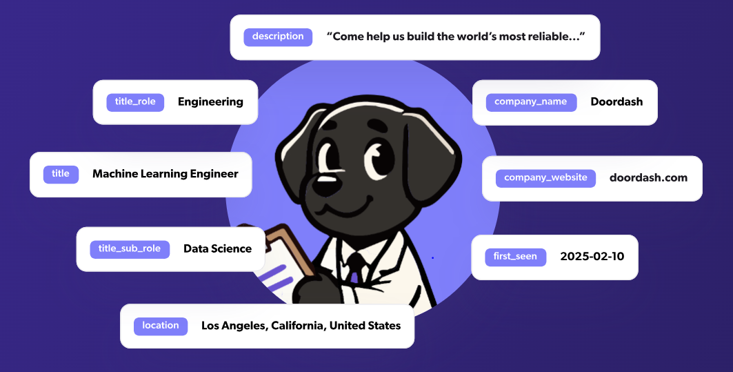 people-data-labs-api-review-6