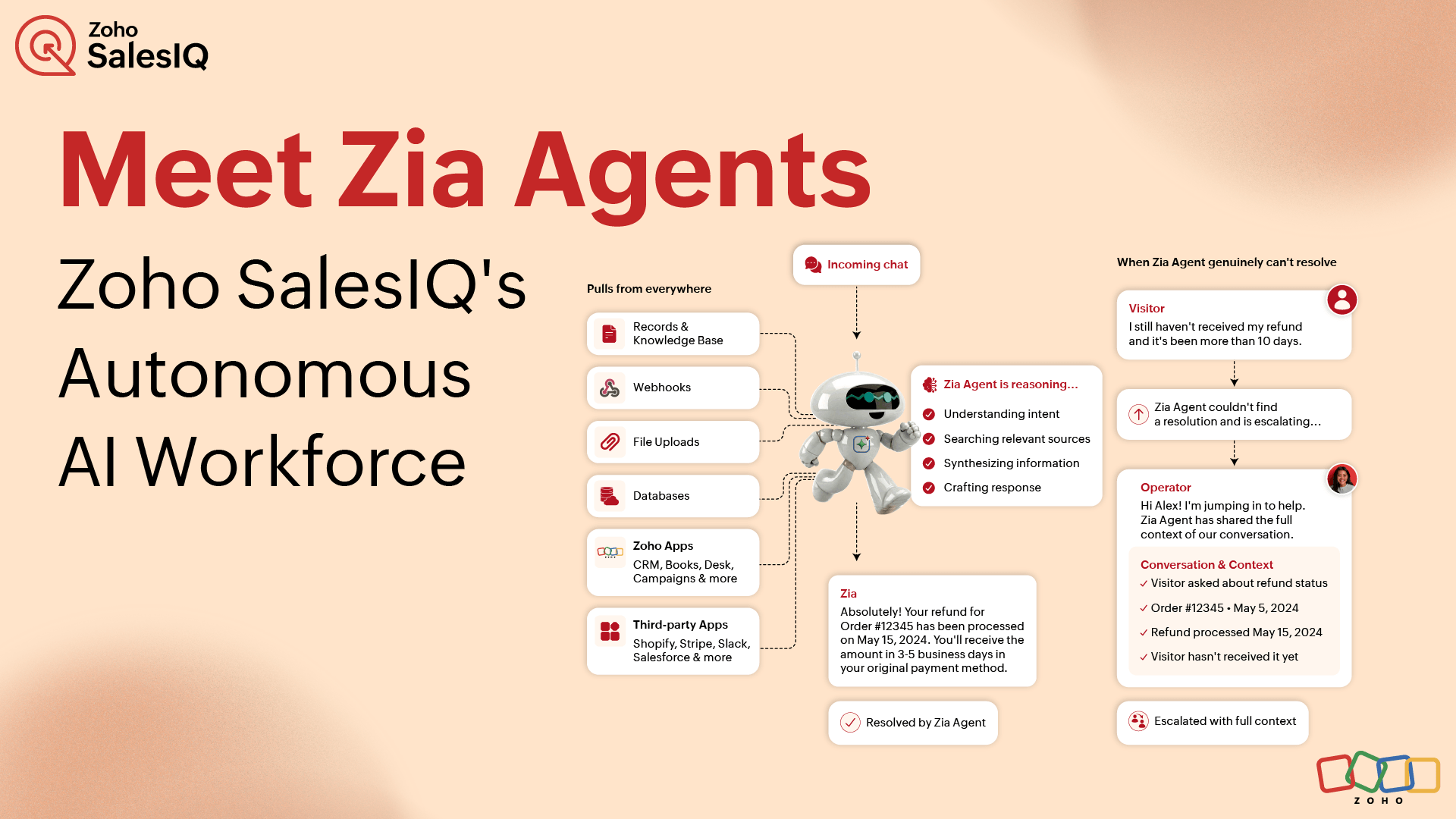 activecampaign-vs-zoho-campaigns-12