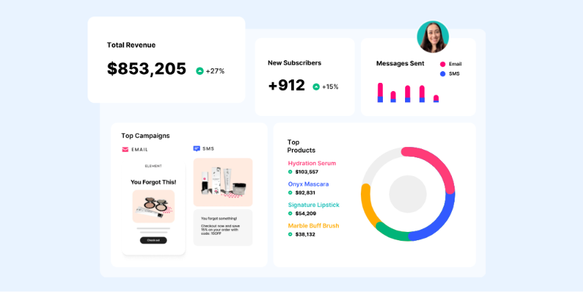 activecampaign-vs-sendlane-2