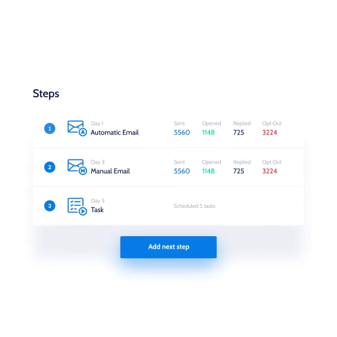 global-database-review-6