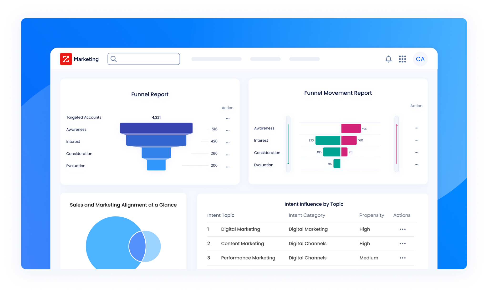 adapt-io-review-image13