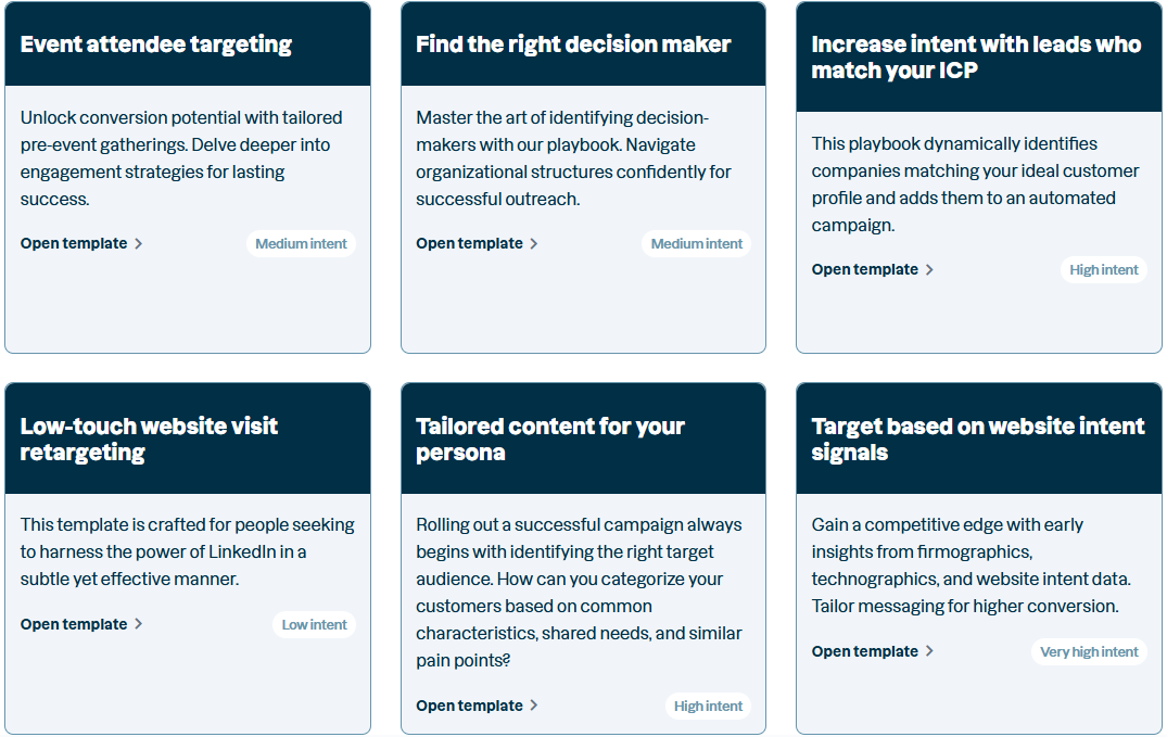 leadinfo-review-image5