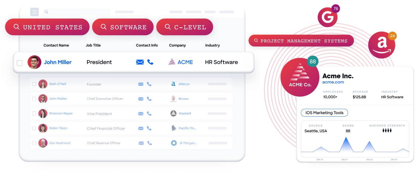 openprise-review-image15