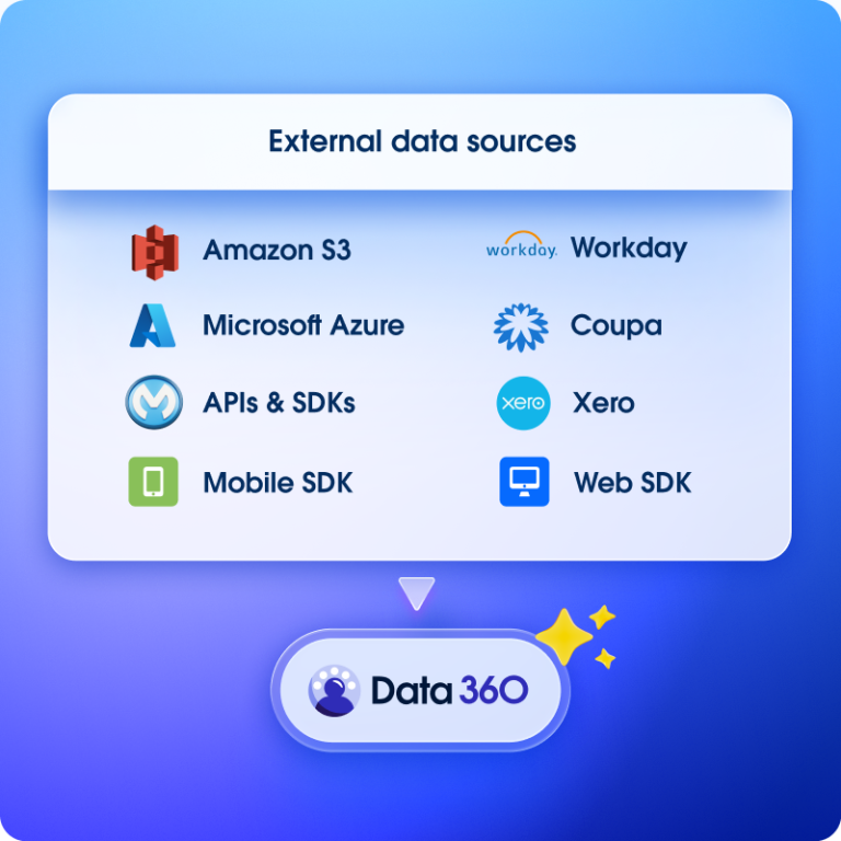 bitrix24-vs-salesforce-3