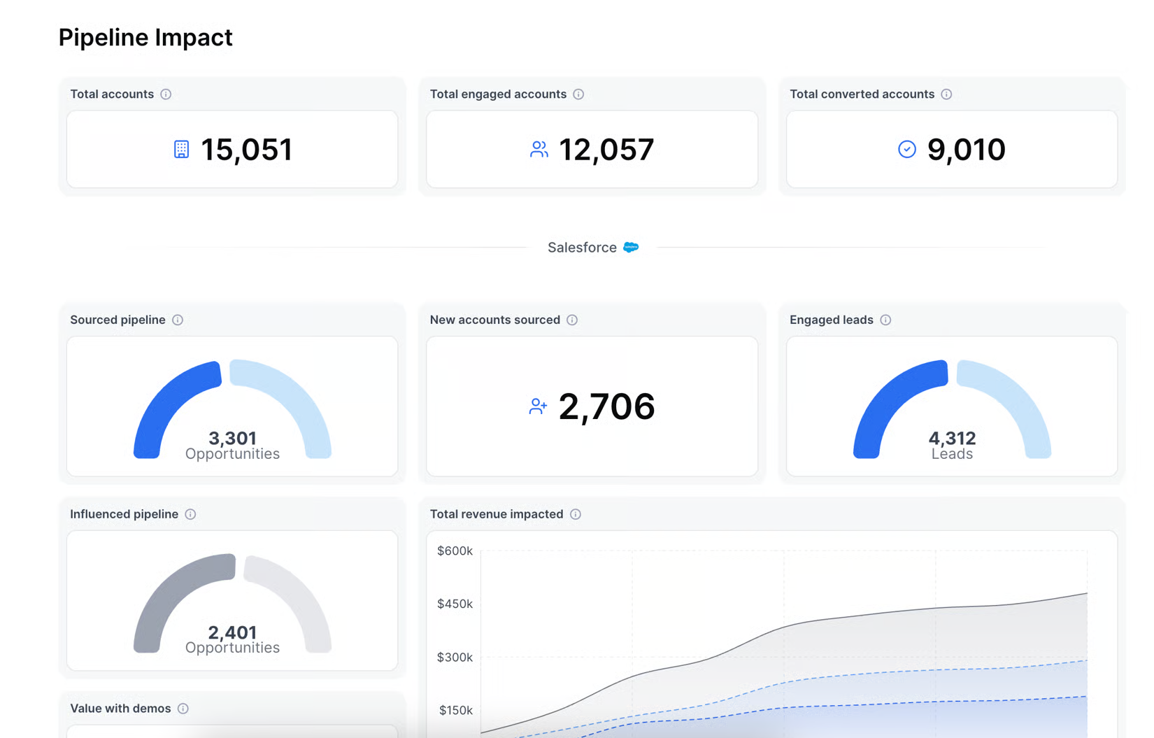 consensus-vs-navattic-12