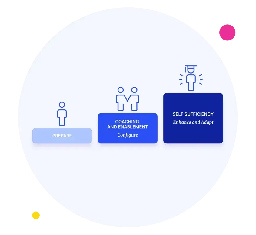 varicent-vs-captivateiq-19