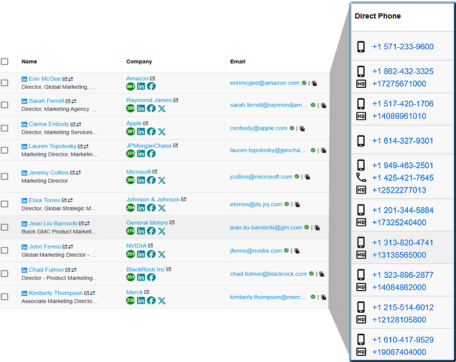 lead411-vs-pipedrive-image1