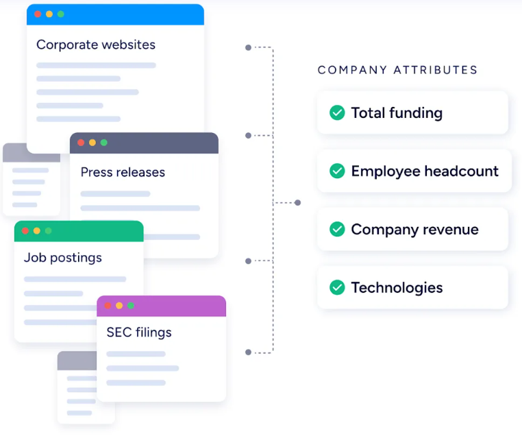 hubspot-vs-kommo-7