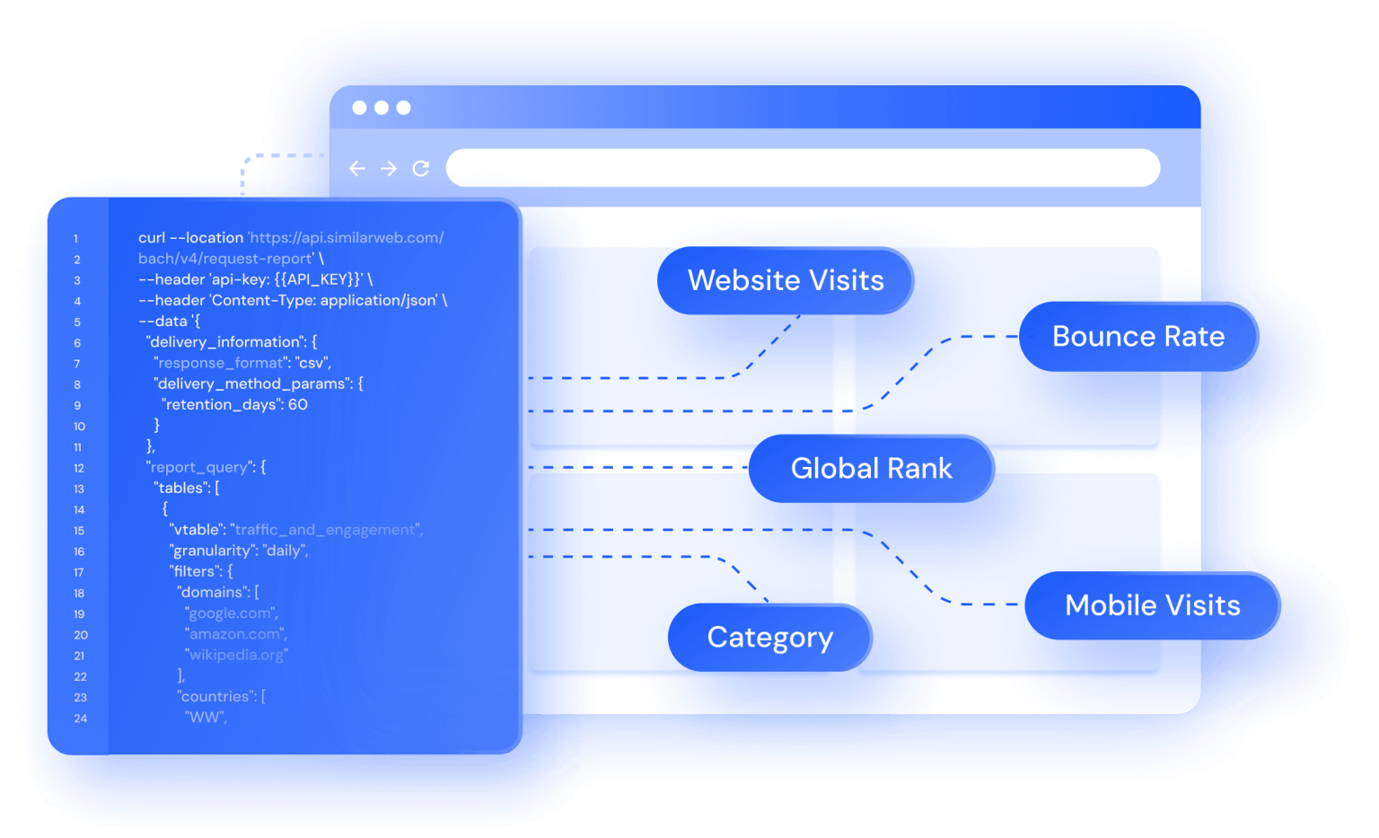 similarweb-api-1