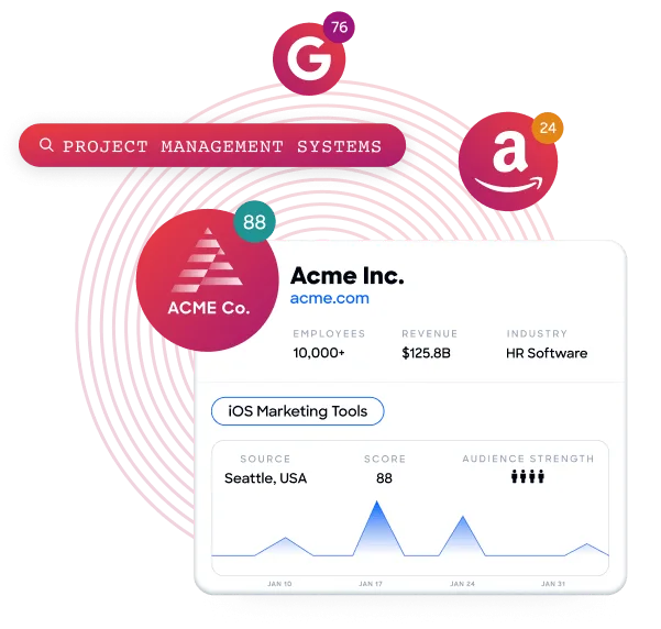 people-ai-review-7