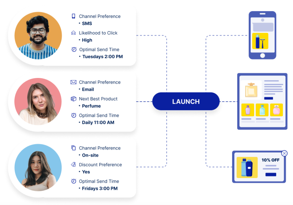 bluecore-review-3