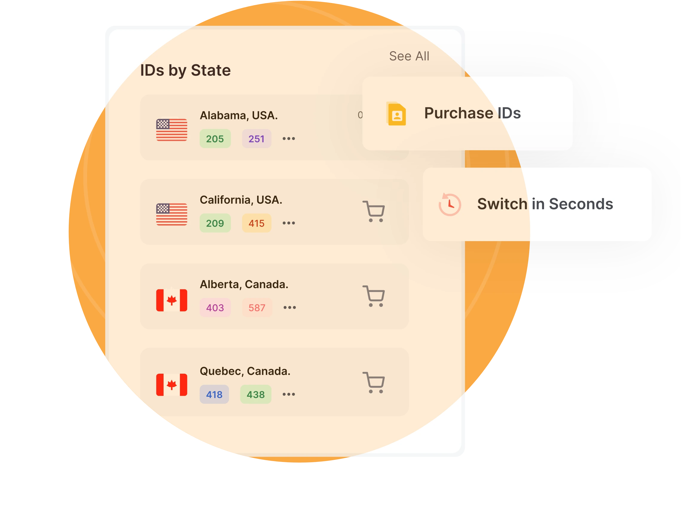 Kocert dialers