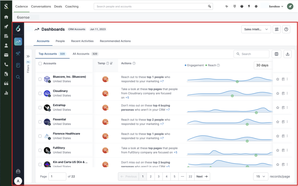 6sense-integrations-14