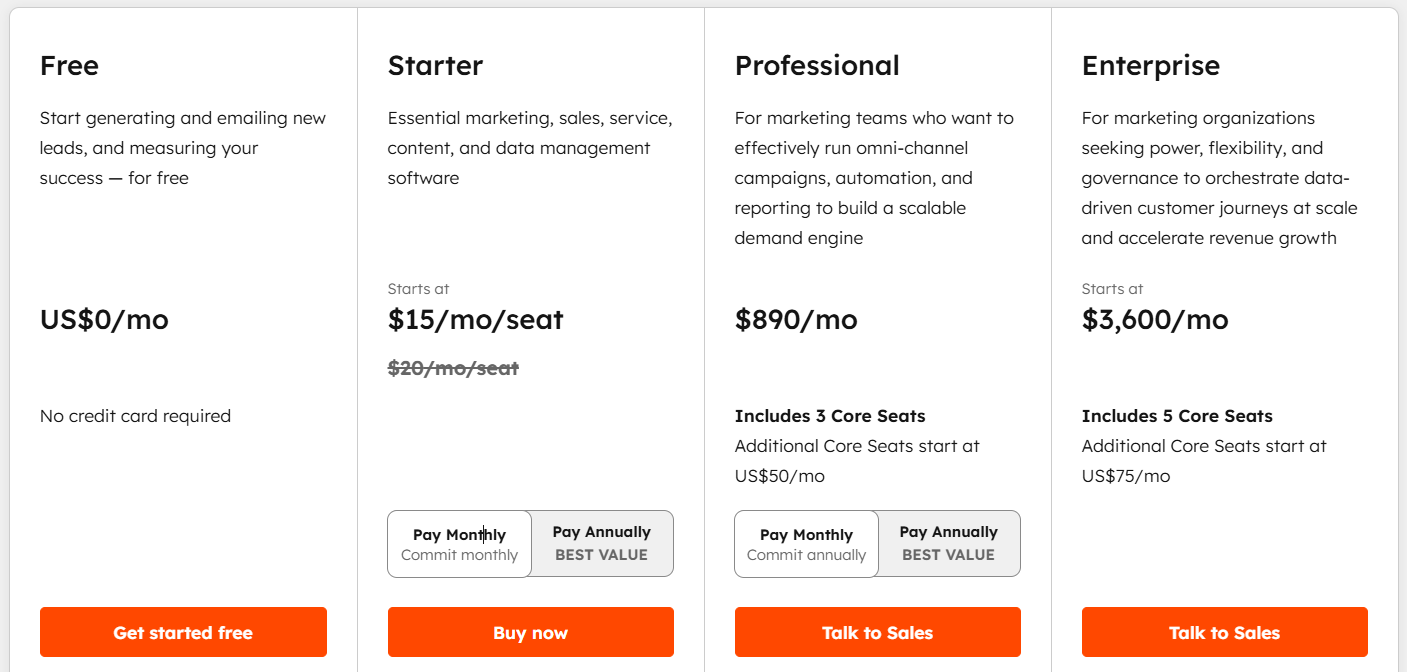 clearbit-vs-hubspot-image16