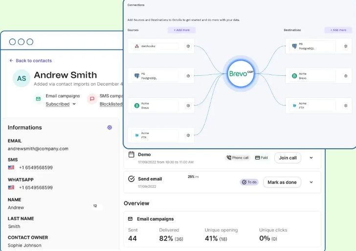brevo-vs-hubspot-image17