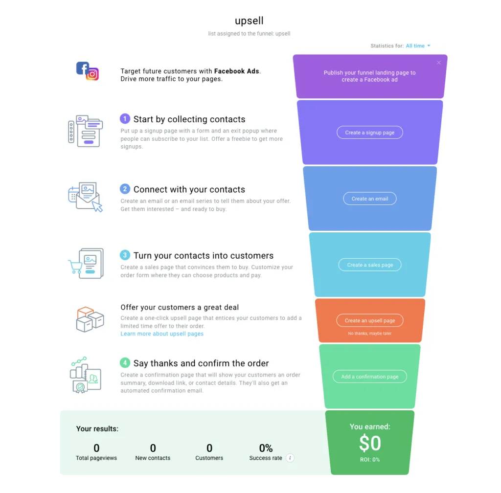 activecampaign-vs-getresponse-7