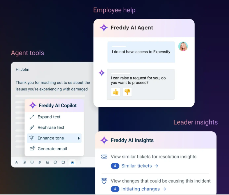 freshsales-vs-pipedrive-image1