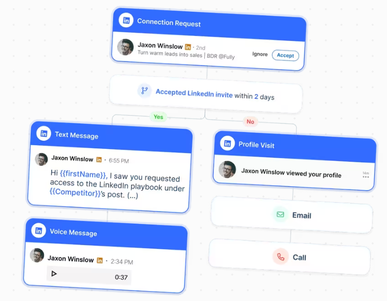 lemlist-vs-apollo-image17