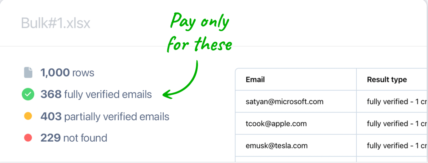 anymail-finder-review-3