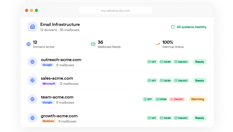 reply-io-alternatives-14