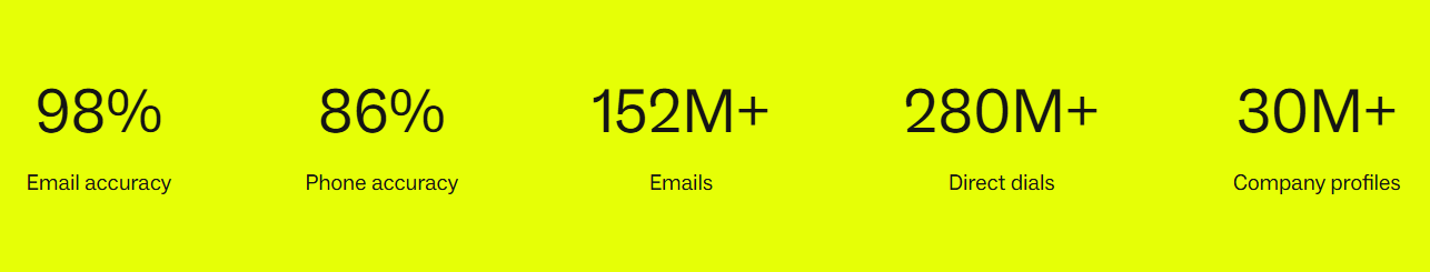 lusha-vs-zoominfo-image5