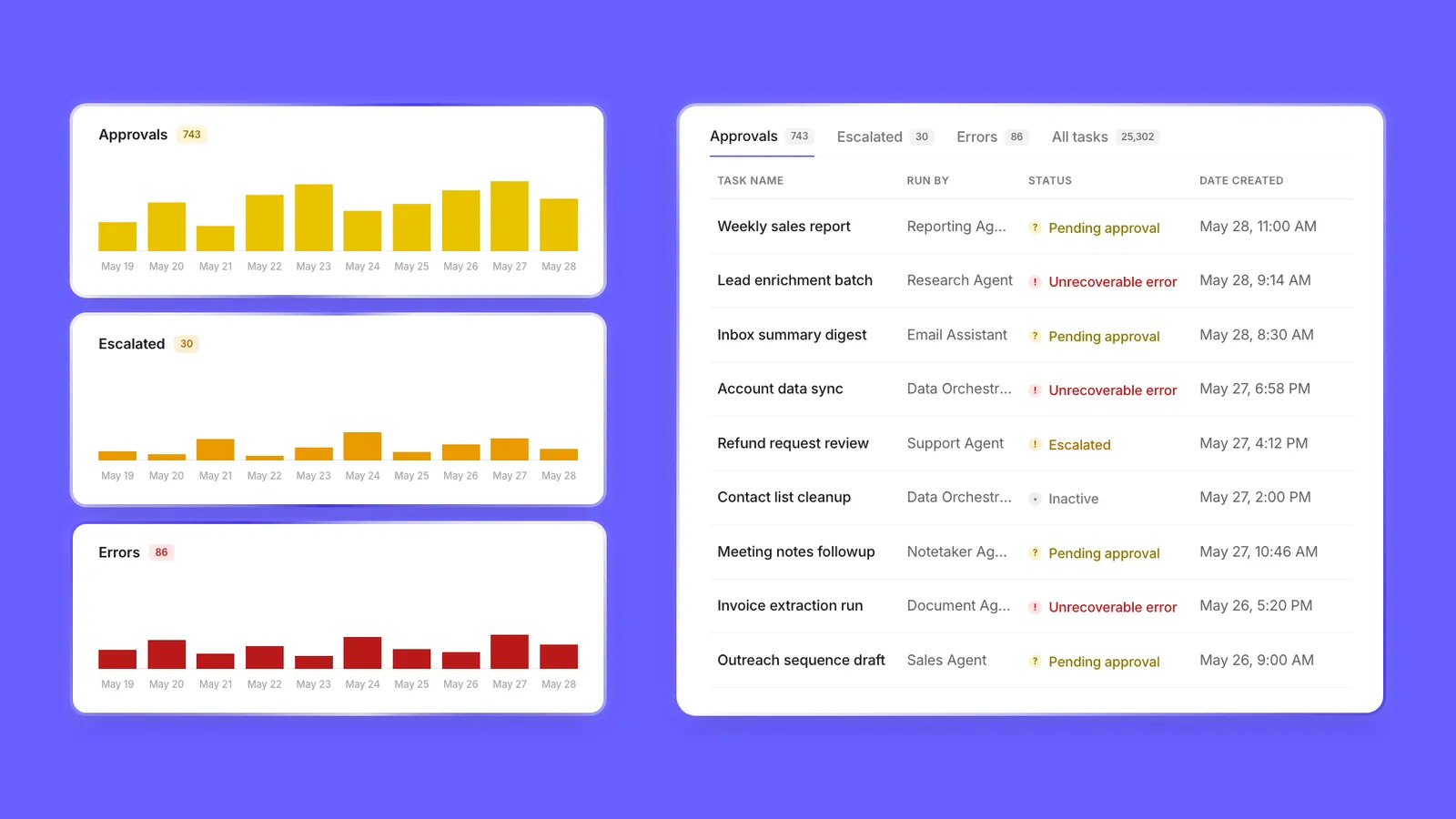 product-graphic-relevance-ai-agents
