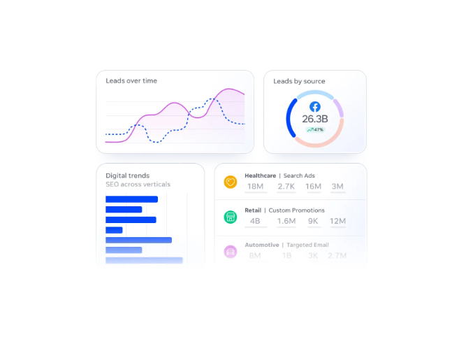hubspot-vs-thrivehive-16