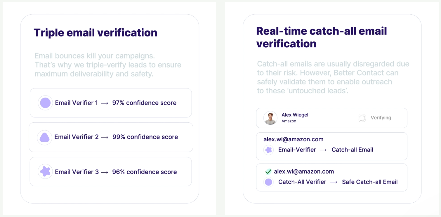 bettercontact-review-image3