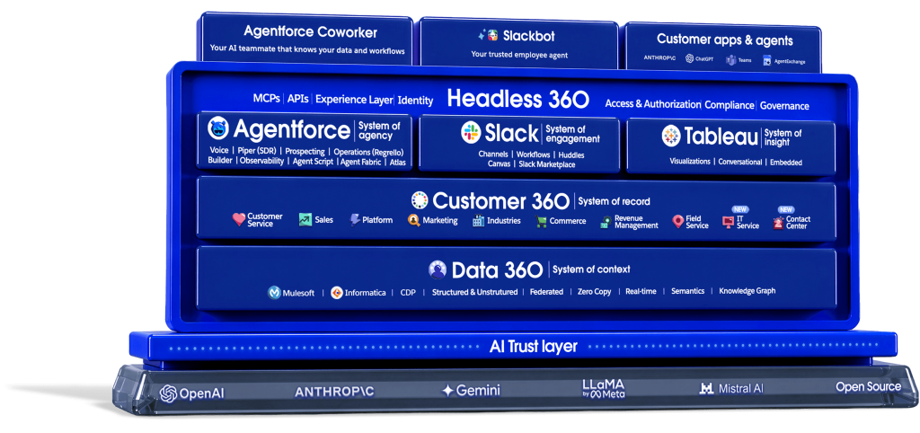 close-vs-salesforce-2