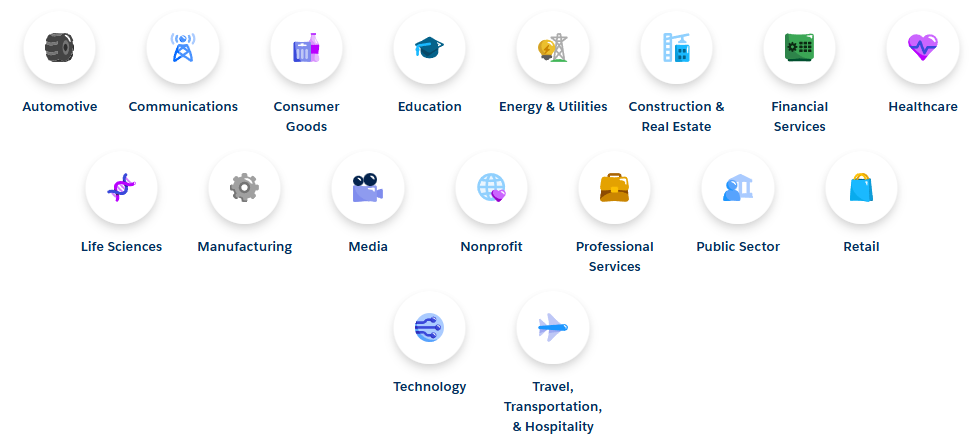 amazon-connect-vs-salesforce-4