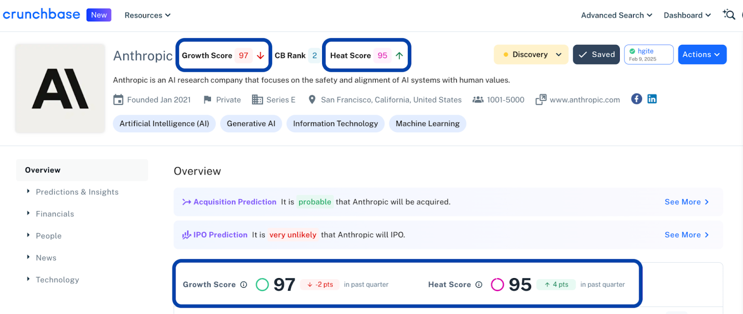 crunchbase-vs-apollo-image11