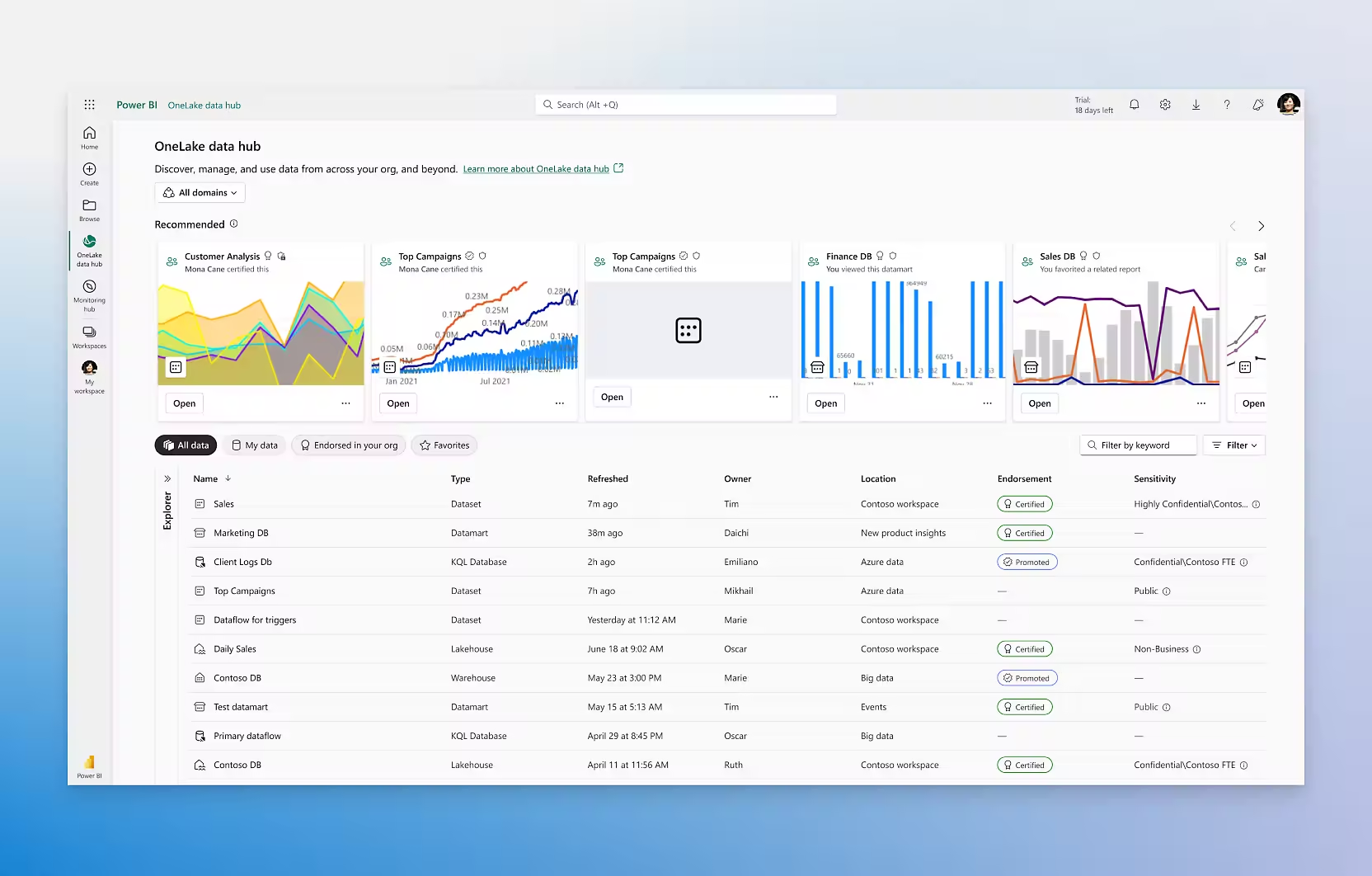 hubspot-power-bi-integration-8