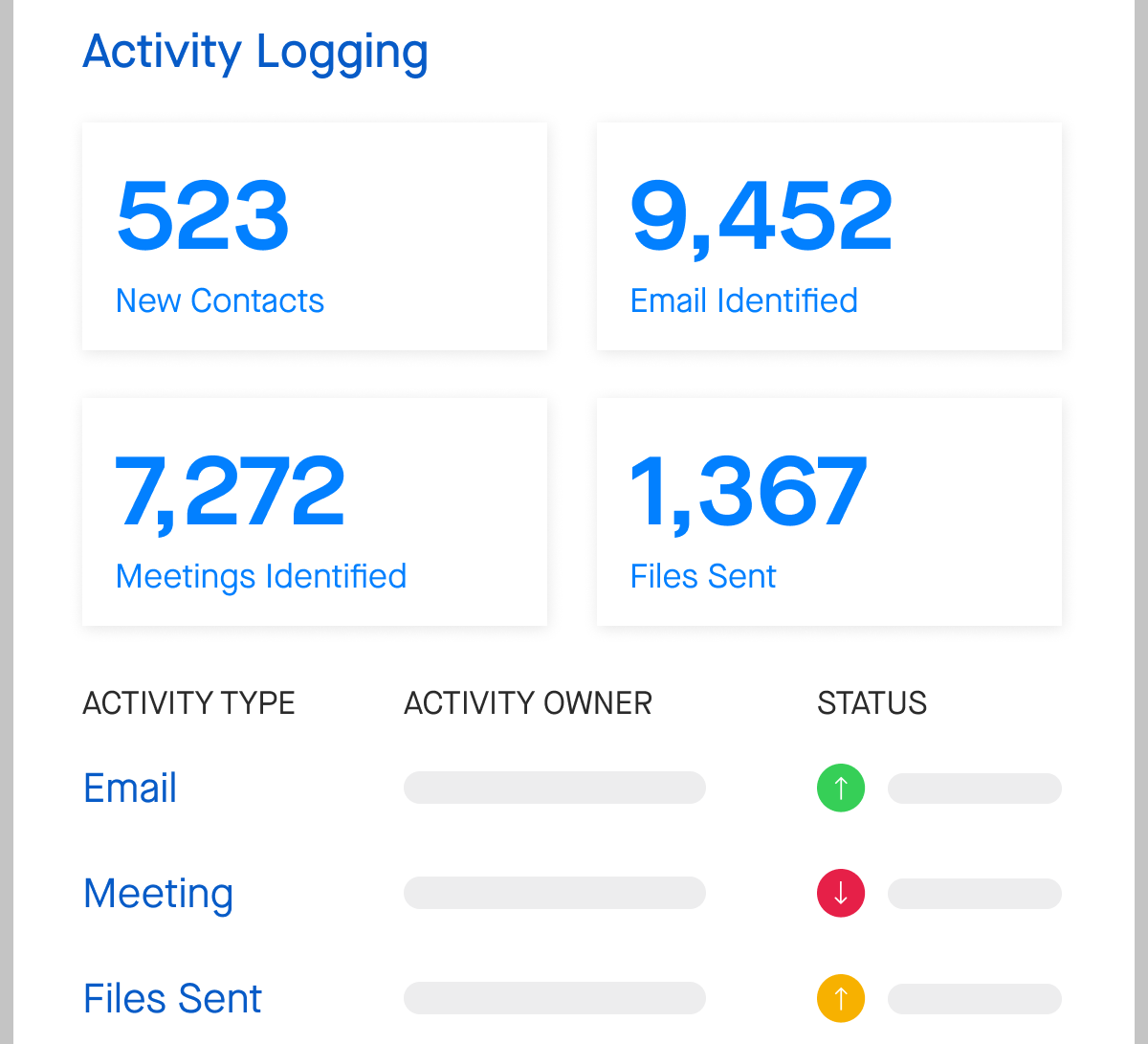 clari-vs-salesforce-image4