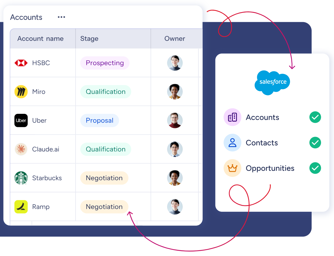 hubspot-vs-mailerlite-12