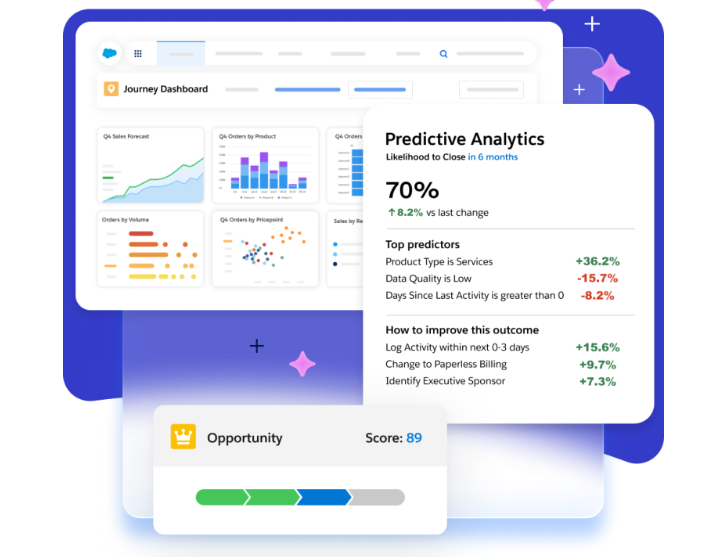 freshsales-vs-salesforce-image18