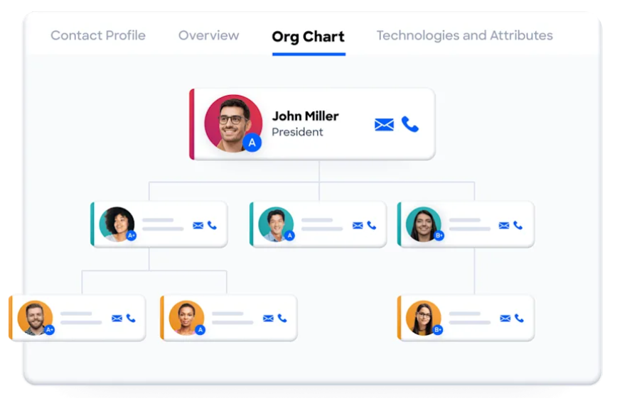 capsule-vs-hubspot-18