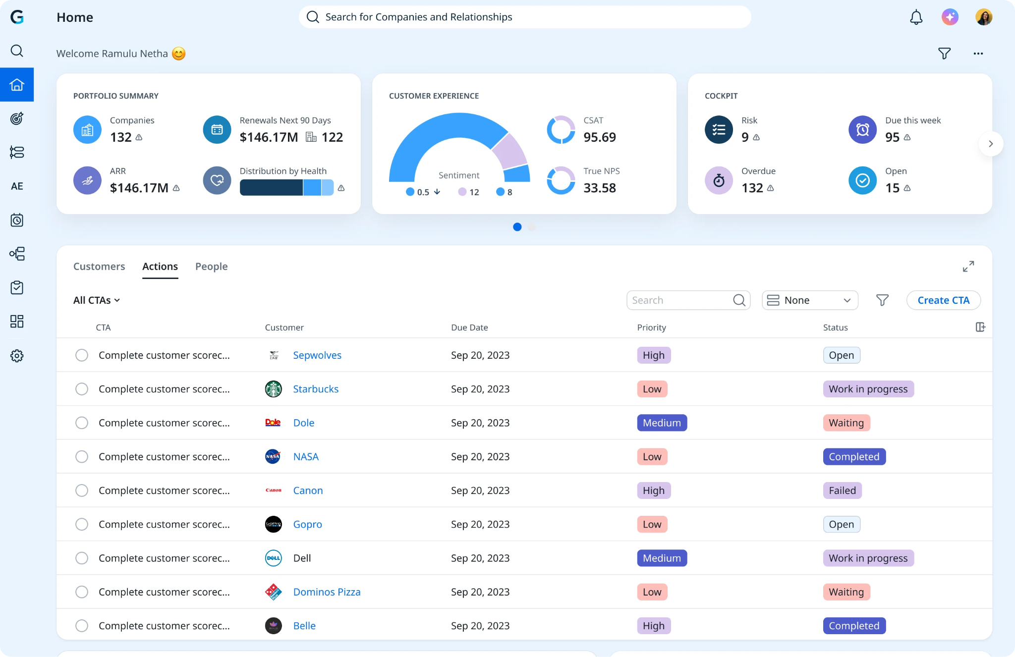 gainsight-integrations-1