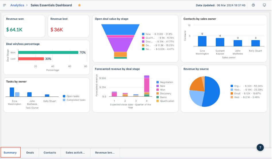 freshsales-features-22