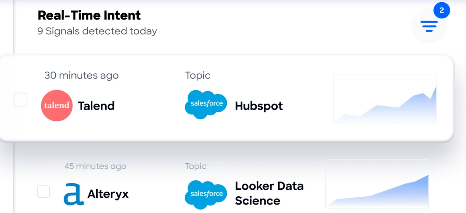 freshsales-vs-pipedrive-image6