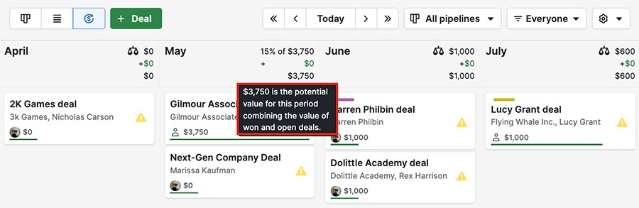 pipedrive-features-1