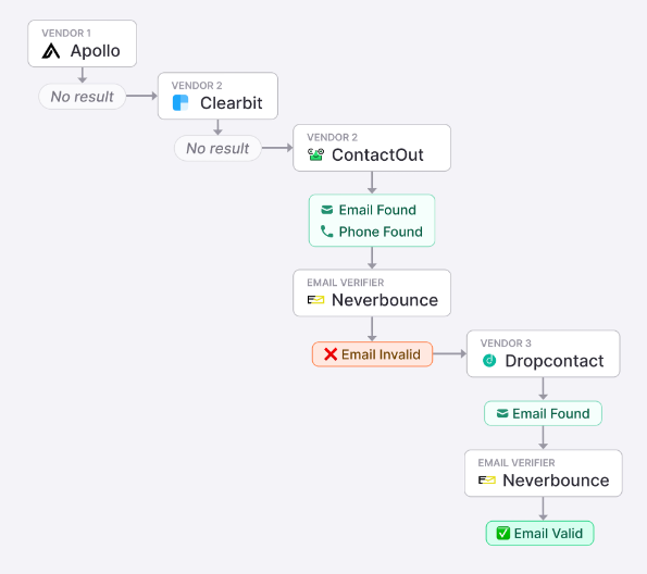 fullenrich-vs-clay-image7