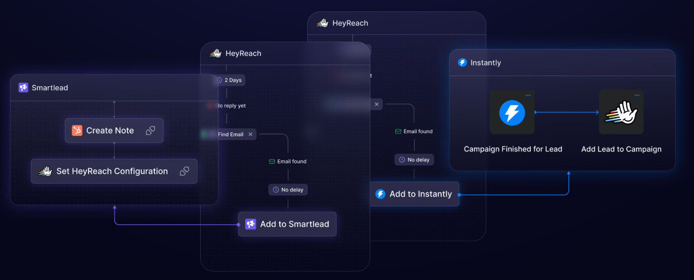 heyreach-review-7